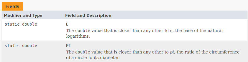 Math pi