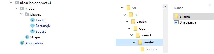 Packages overview