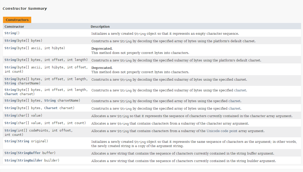 String constructor summary